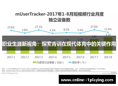 职业生涯新视角：探索青训在现代体育中的关键作用