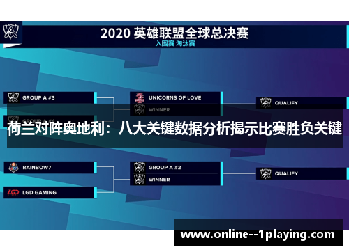 荷兰对阵奥地利：八大关键数据分析揭示比赛胜负关键