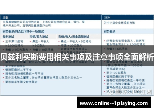 贝兹利买断费用相关事项及注意事项全面解析