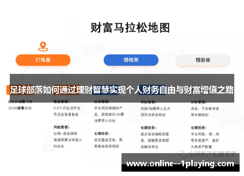足球部落如何通过理财智慧实现个人财务自由与财富增值之路 足球部落如何通过理财智慧实现个人财务自由与财富增值之路