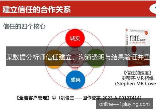 某数据分析师信任建立，沟通透明与结果验证并重